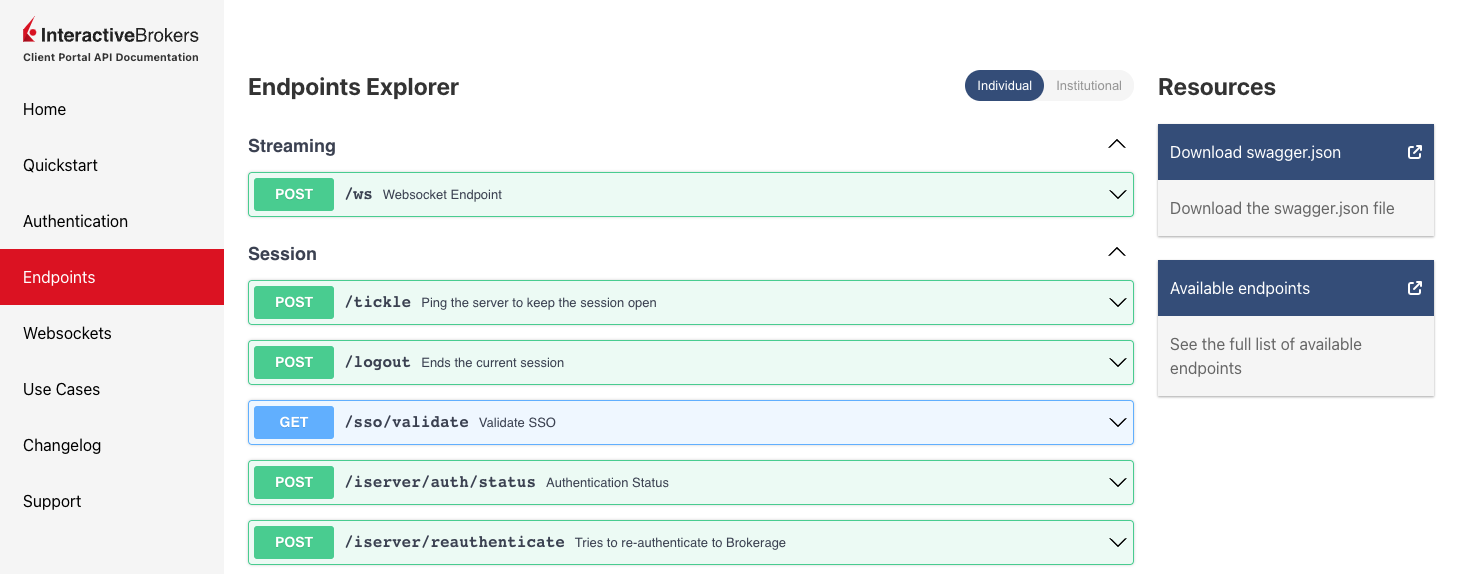 Interactive Brokers API documentation screenshot